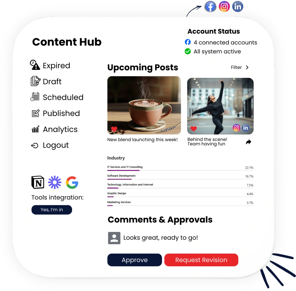 content-hub